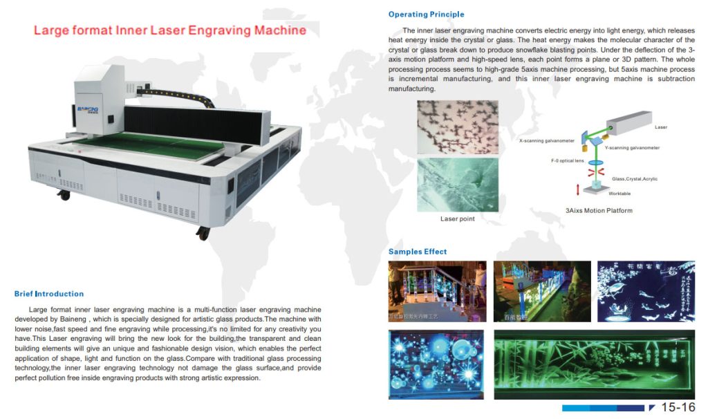 CNC 2D Glass Engraving Machines